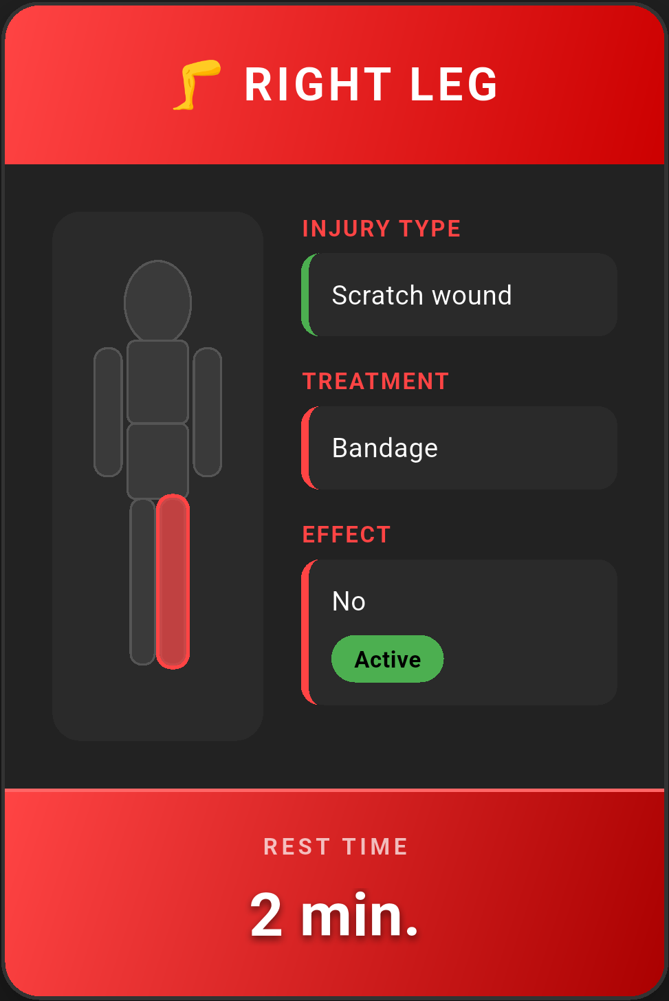 AMS card — Right Leg, scratch wound, still active