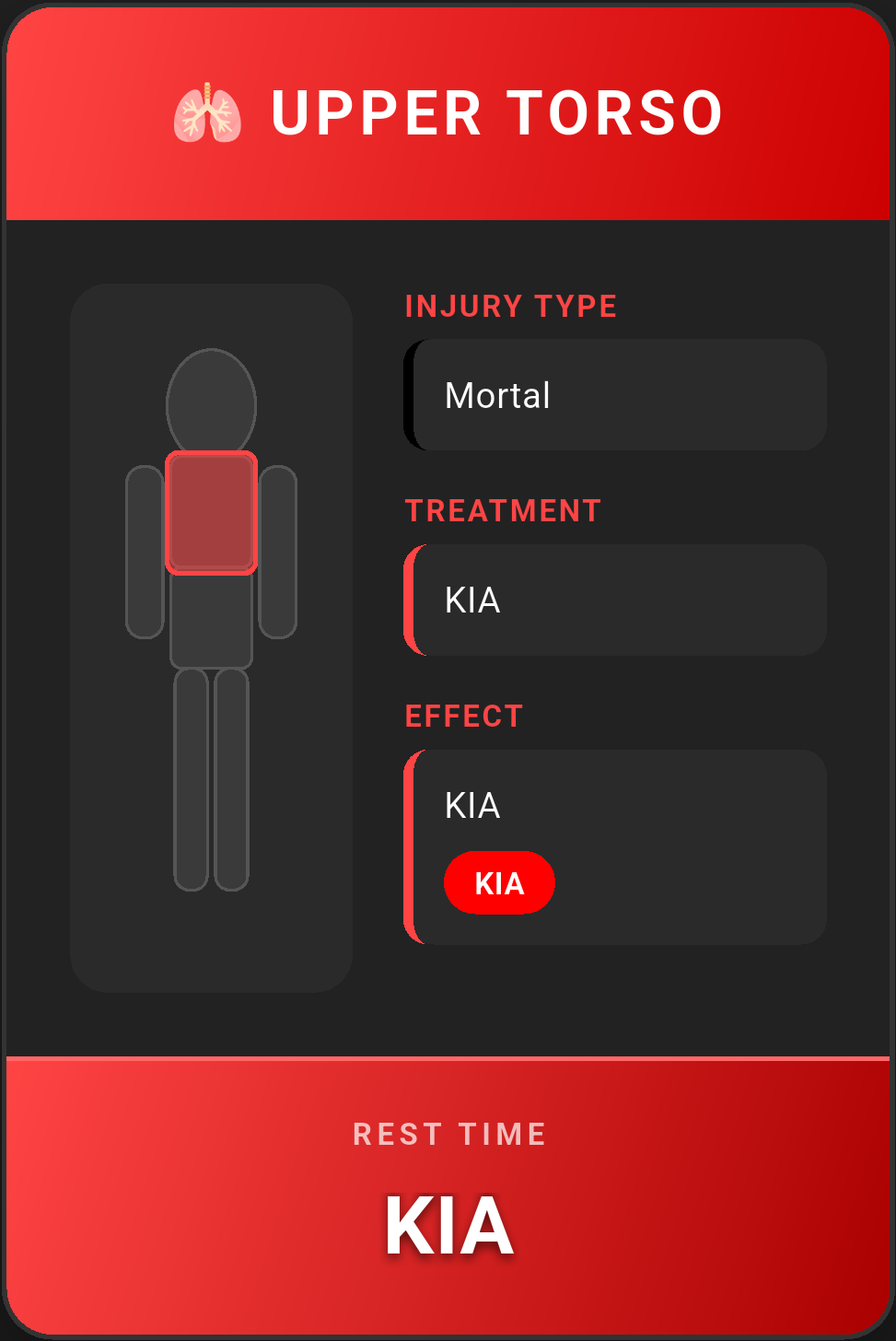 AMS card — Upper Torso, mortal, KIA